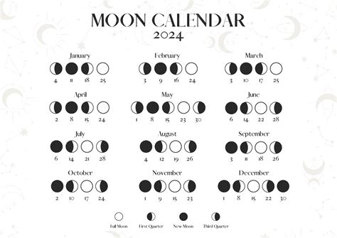 june 2024 full moon philippines